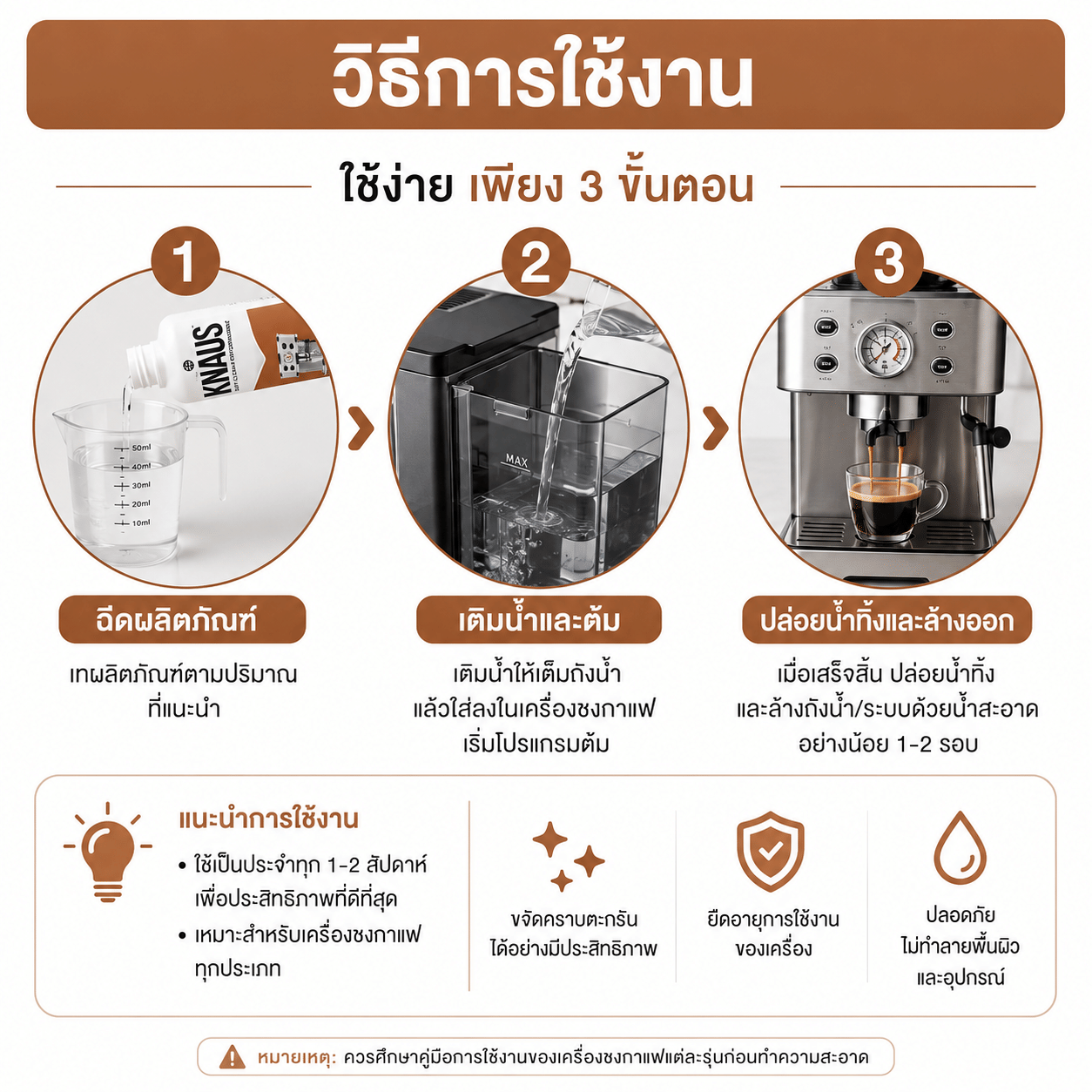 น้ำยาล้างเครื่องชงกาแฟ KNAUS ขนาด 300 มล. (ขจัดคราบตะกรันและคราบกาแฟฝังลึก สำหรับเครื่องชงกาแฟทุกรุ่น)_3